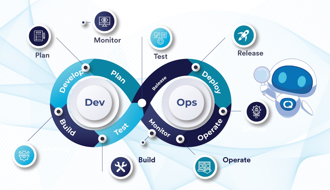 From Silos to Synergy: A Practical Guide for Product Development Leaders to Collaborate Better with Various Stakeholders