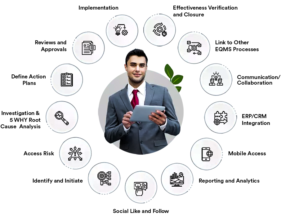 CAPA Management Solution features