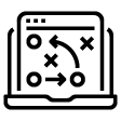 foundation for your digital business