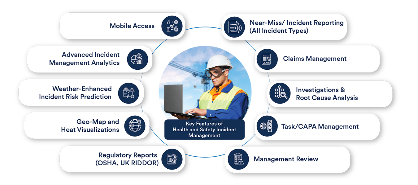 health and safety incident management software features