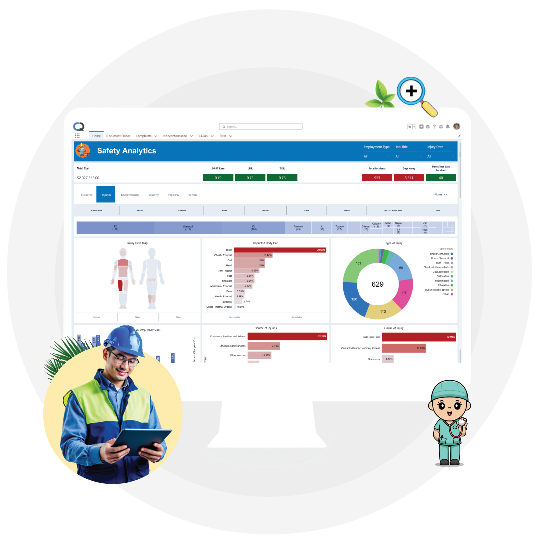 Tablero de Salud y Seguridad