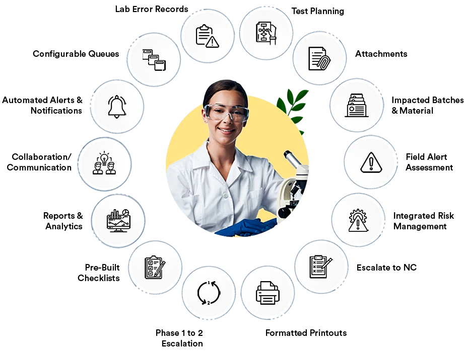 Features of Laboratory Investigations Solution