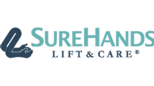 SureHands logo