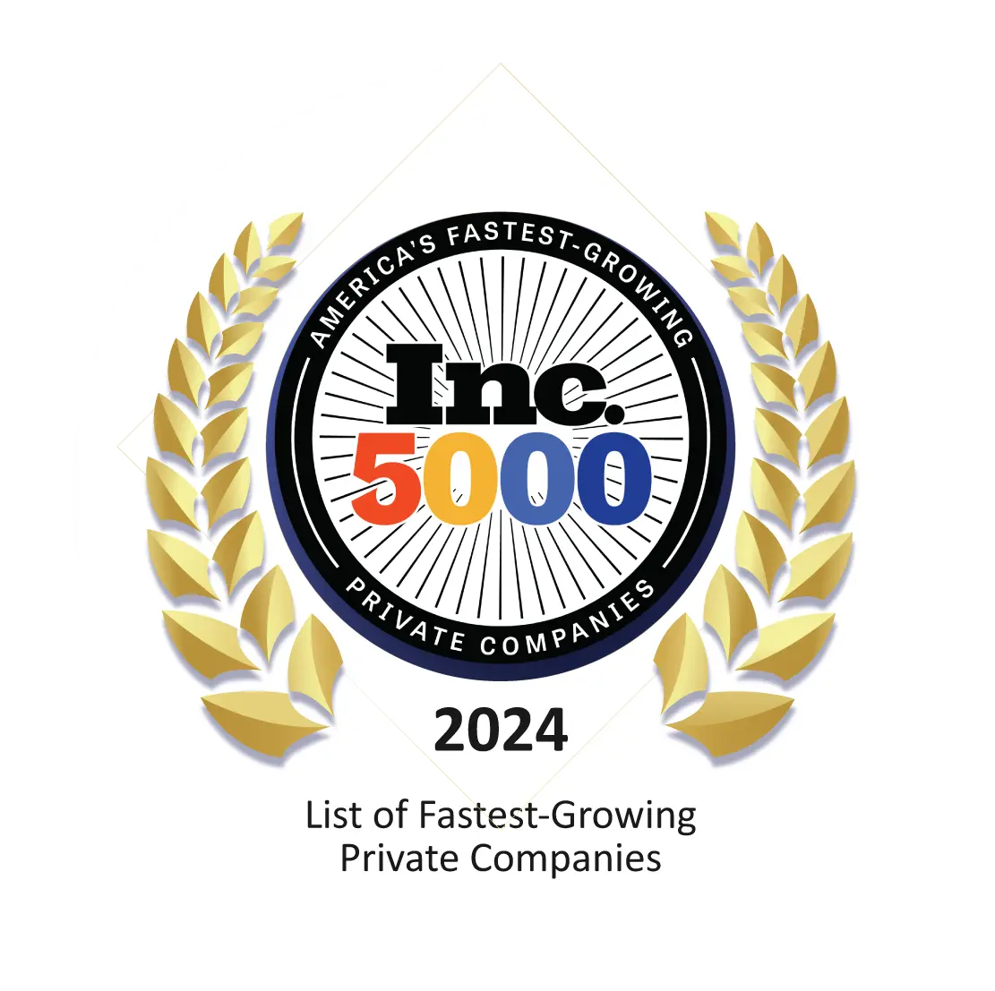 INC 5000