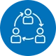Is Your Internal Communication Related to QMS (ISO 13485) Adequate?