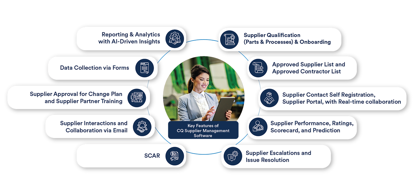 supplier management software features