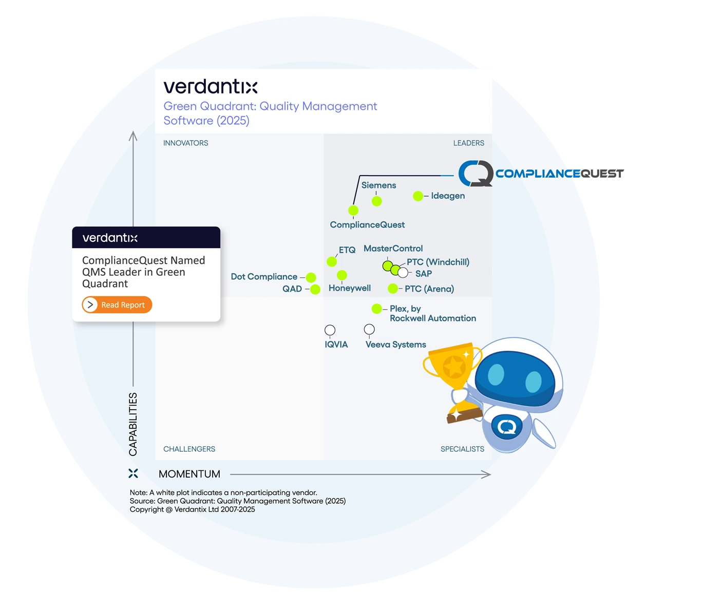 Verdantix QMS Award